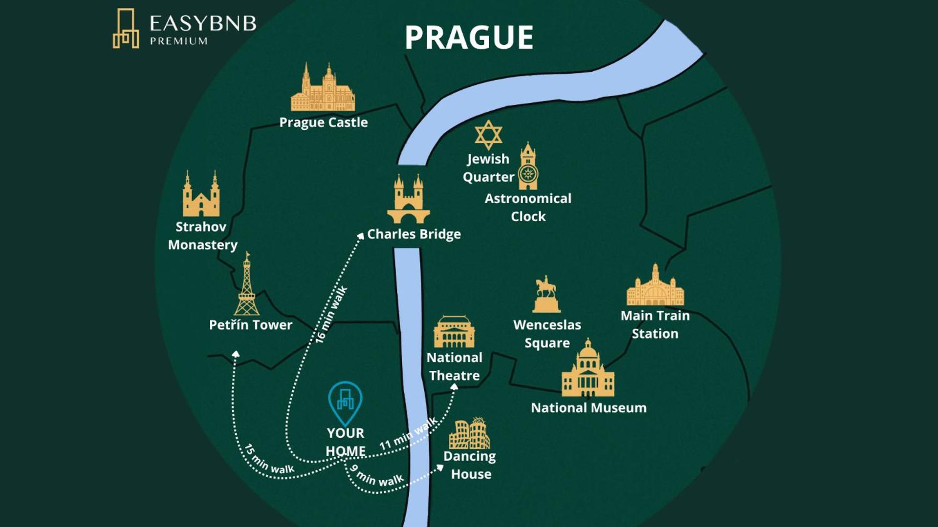 Beautiful Mala Strana By Easybnb * Prag